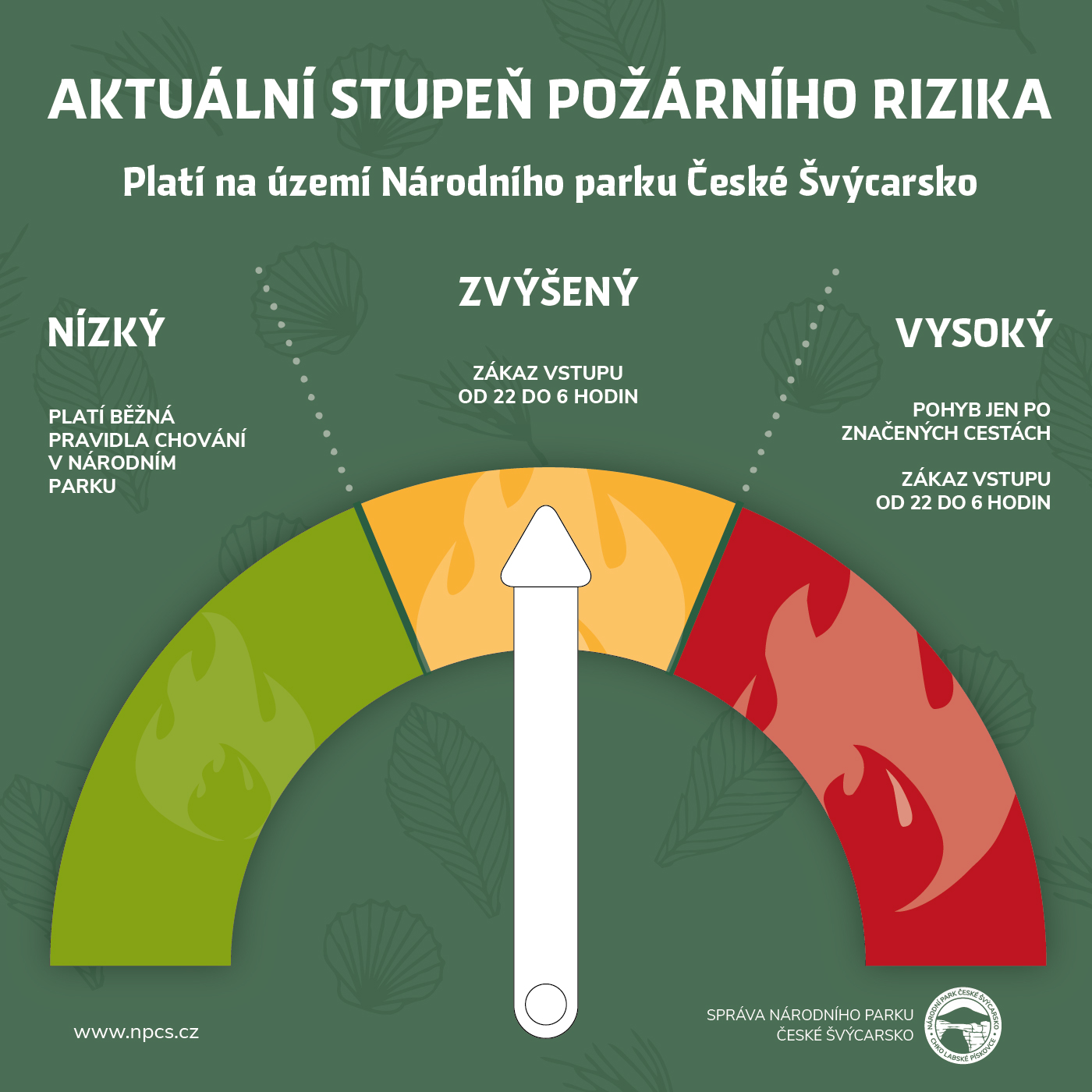 Požární_semafor_-_Zvýšený.jpg